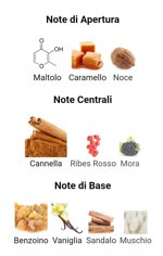 maltol-cinnamon-edp-vapo-50ml-label-perfumes