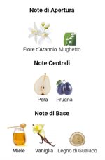 frangipani-edp-spray-50ml-label-perfumes