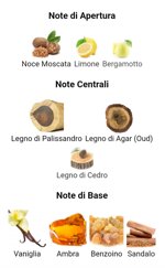 amber-rosewood-edp-spray-50ml-label-perfumes