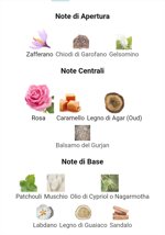 angela-ciampagna-hatria-extrait-de-parfum-100ml