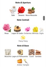 angela-ciampagna-ducalis-extrait-de-parfum-100ml