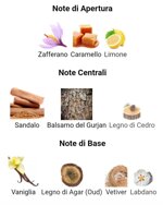olive-wood-leather-edp-vapo-50ml-label-perfumes