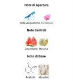 angela-ciampagna-letitia-scented-water-collectors-edition-100ml