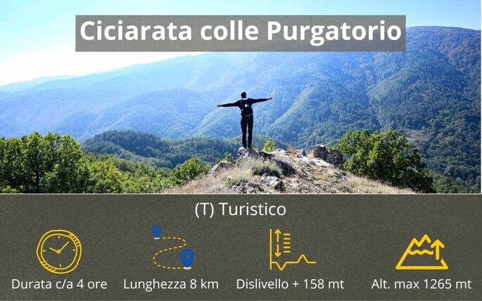 ciciarata colle purgatorio.jpeg
