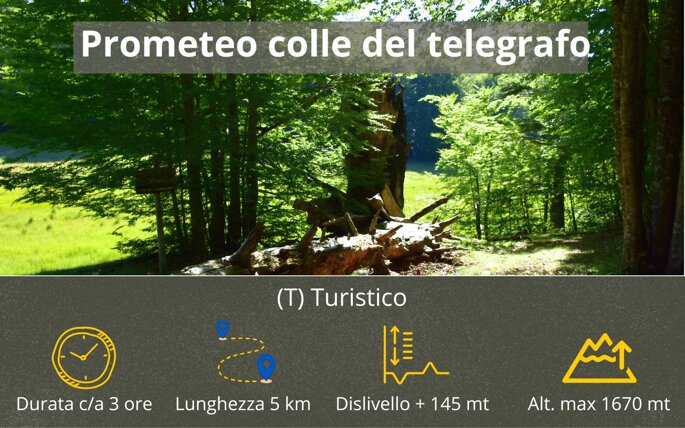 prometeo colle del telegrafo.jpeg