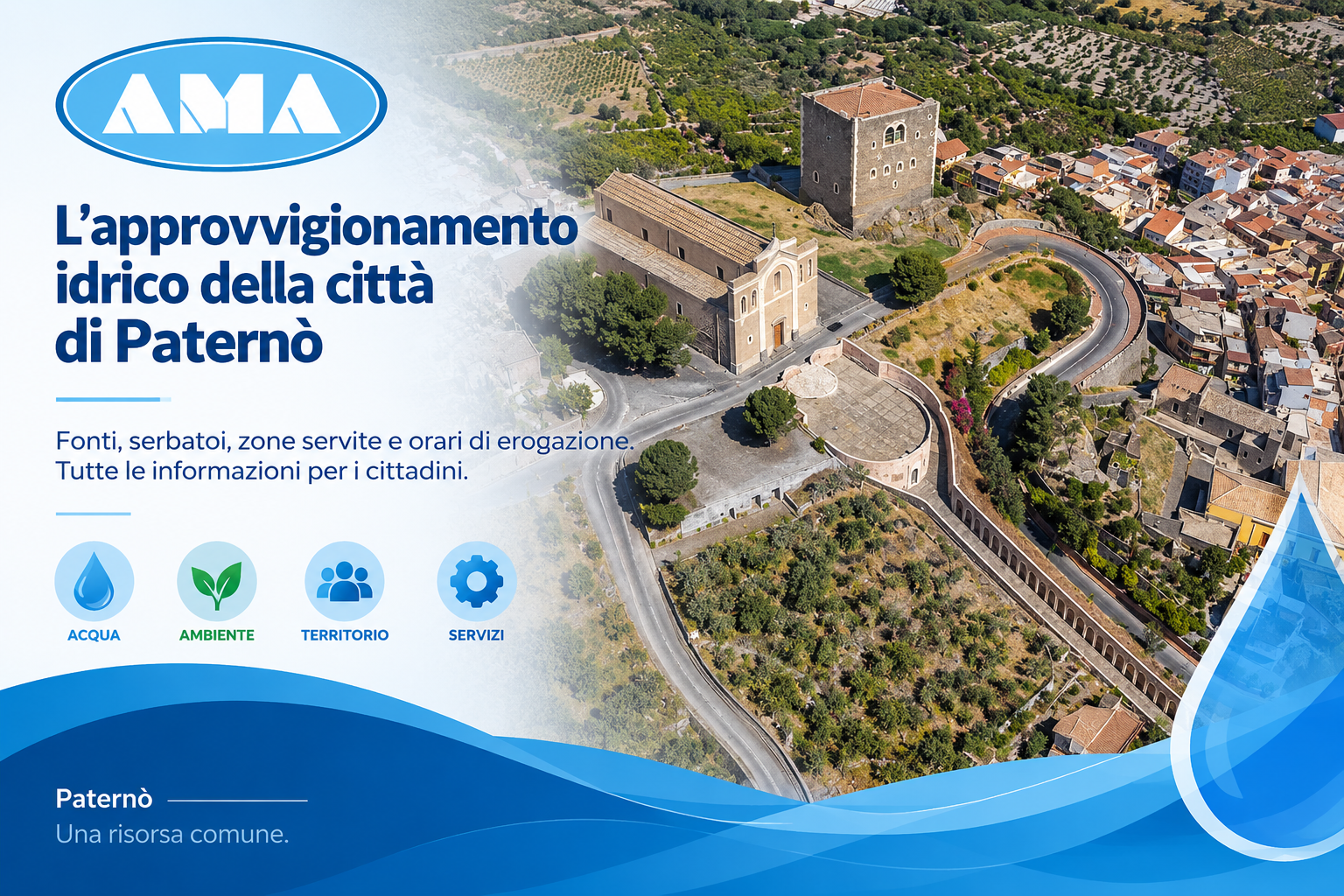 La distribuzione dell'acqua a Paternò: zone e orari La distribuzione dell'acqua a Paternò: zone e orari