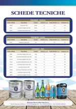 birra-fs-lowenbrau-marzen-58-130lt-ab-inbev-duplicato-1