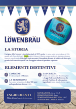 birra-fs-lowenbrau-marzen-58-130lt-ab-inbev-duplicato-1