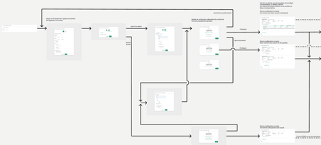 thomas_gaudy_design_inclusif