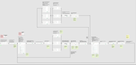 thomas_gaudy_ux_design