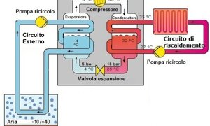geotermia_a_bassa_entalpia1.jpeg geotermia_a_bassa_entalpia1.jpeg