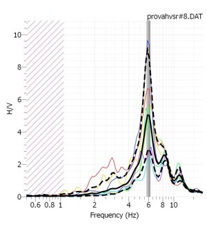 logogeologica logogeologica
