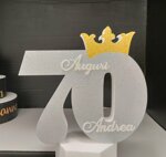 numeri-da-tavolo-compleanno