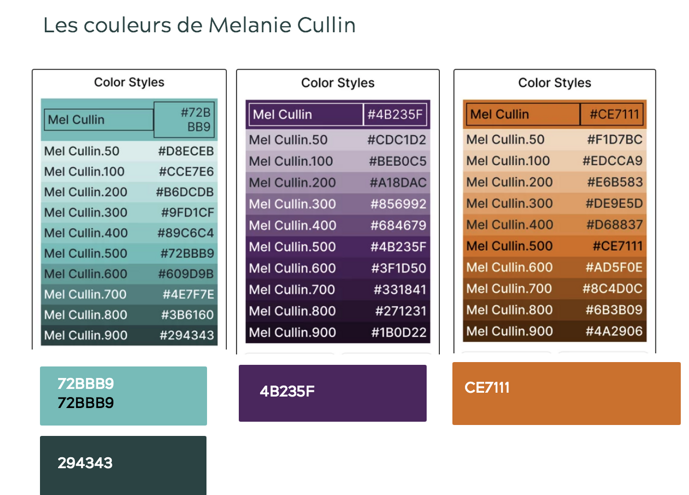 Website Collectif myriade showing the best features and creativity