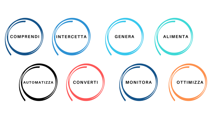 imgi_2_schema-mod imgi_2_schema-mod