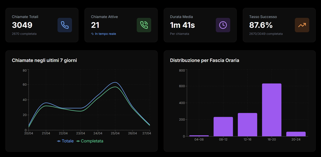 screenshot riplia - fud