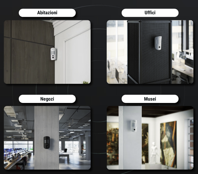 luogni-consigliati-dove-installare-motioncam-phod-con-hdr.png