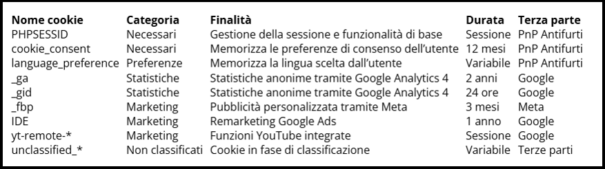 immagine 2026-03-16 102847