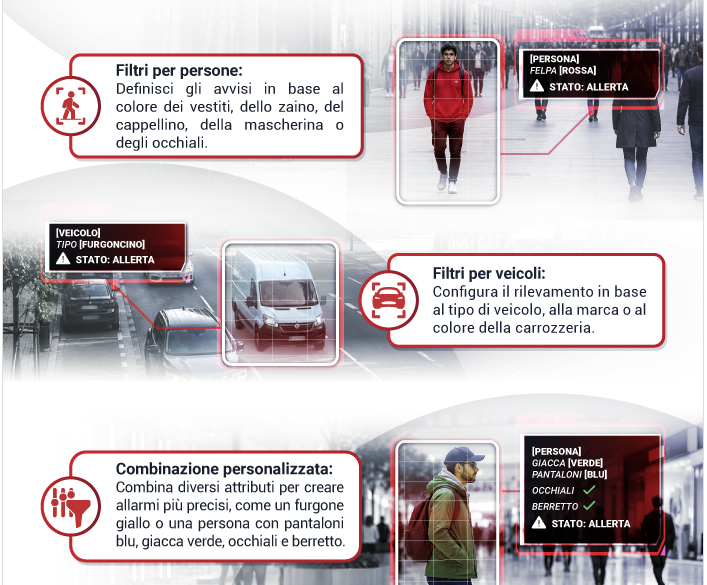 esempi-di-configurazioni-intelligenti-videosorvegianza-safire-smart.png Filtri intelligenti Safire Smart per persone e veicoli