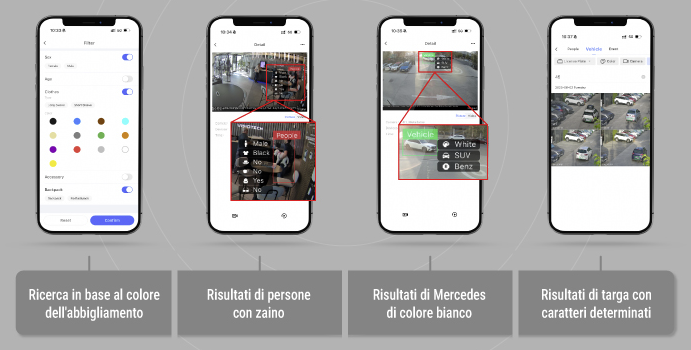 Videosorveglianza AI Safire Smart: analisi intelligente avanzata