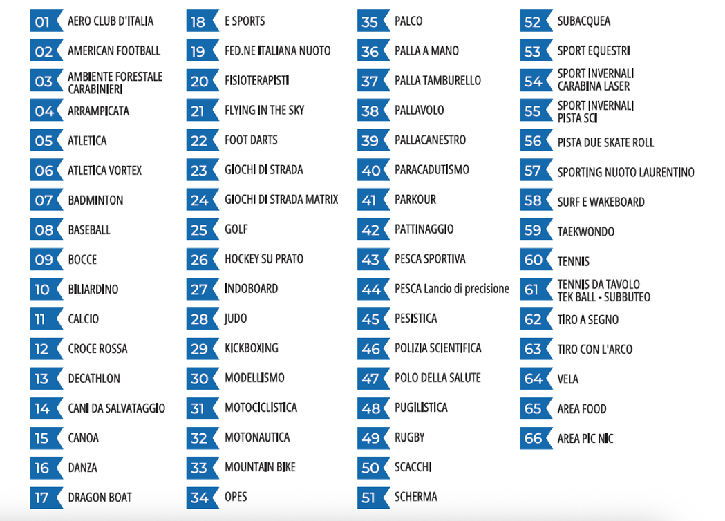 mappa2