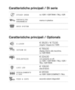 macchina-da-caffe-semiautomatica-classe-5-s-3-gruppi