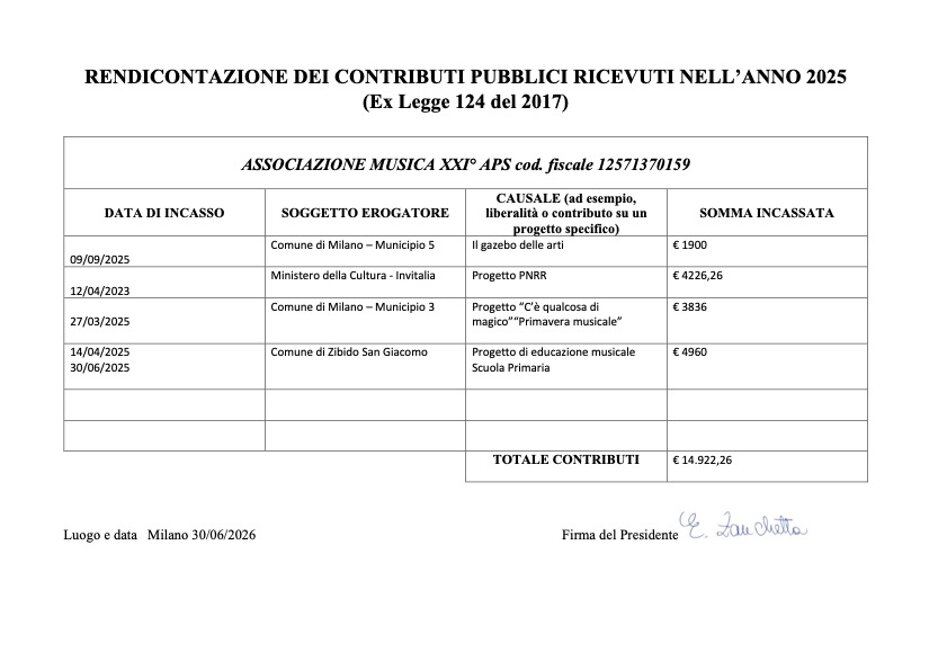 contributi pubblici - 2025.jpeg