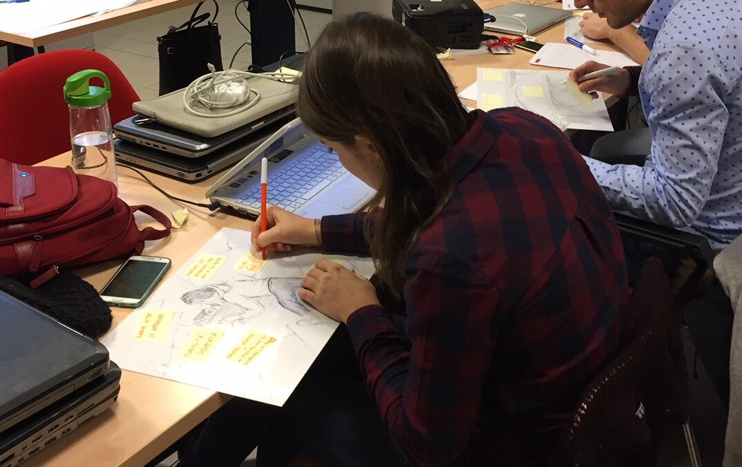 Personal Branding con le Coaching Maps