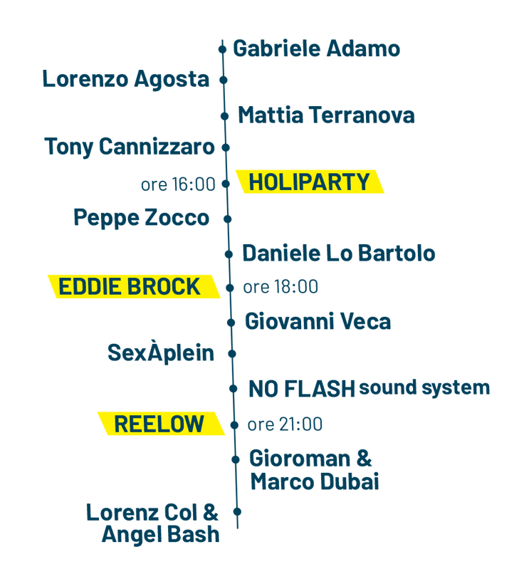 Orari artisti 2born festival 2026