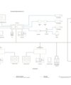 Tvcc schema Tvcc schema
