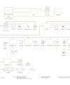 Schema controllo accessi Controllo accessiControllo VarchiSicurezza