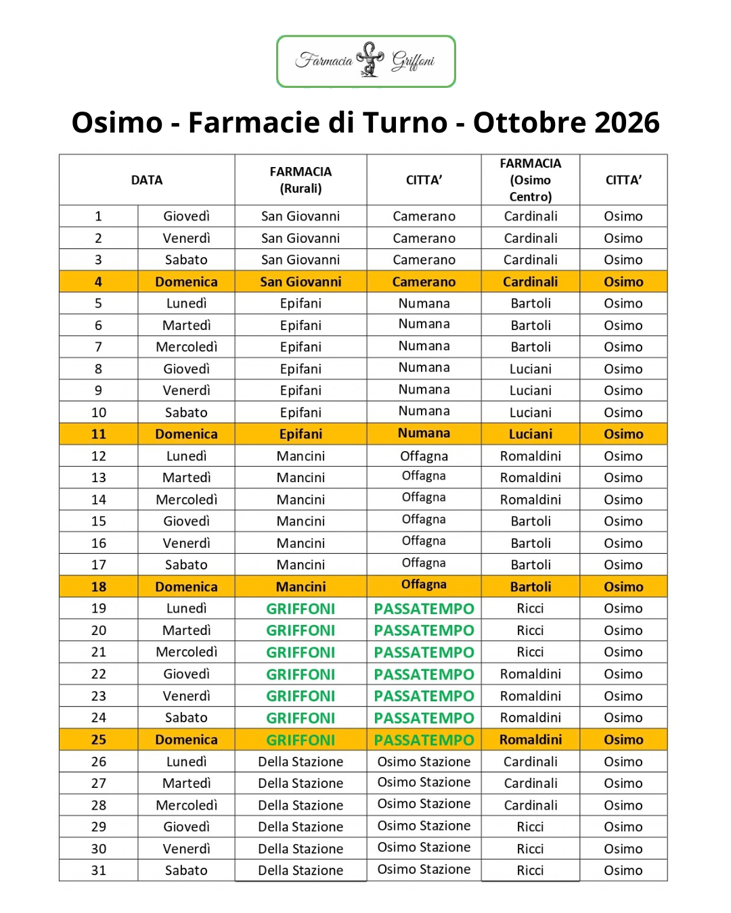 farmacia griffoni - turni ottobre 2026 (1)