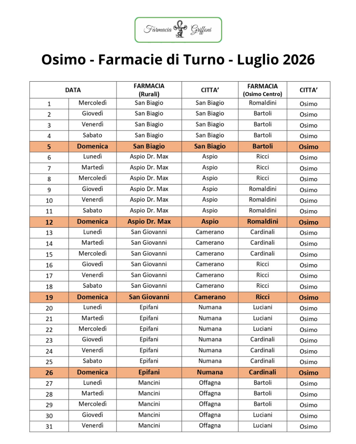 farmacia griffoni - turni luglio 2026 (1)