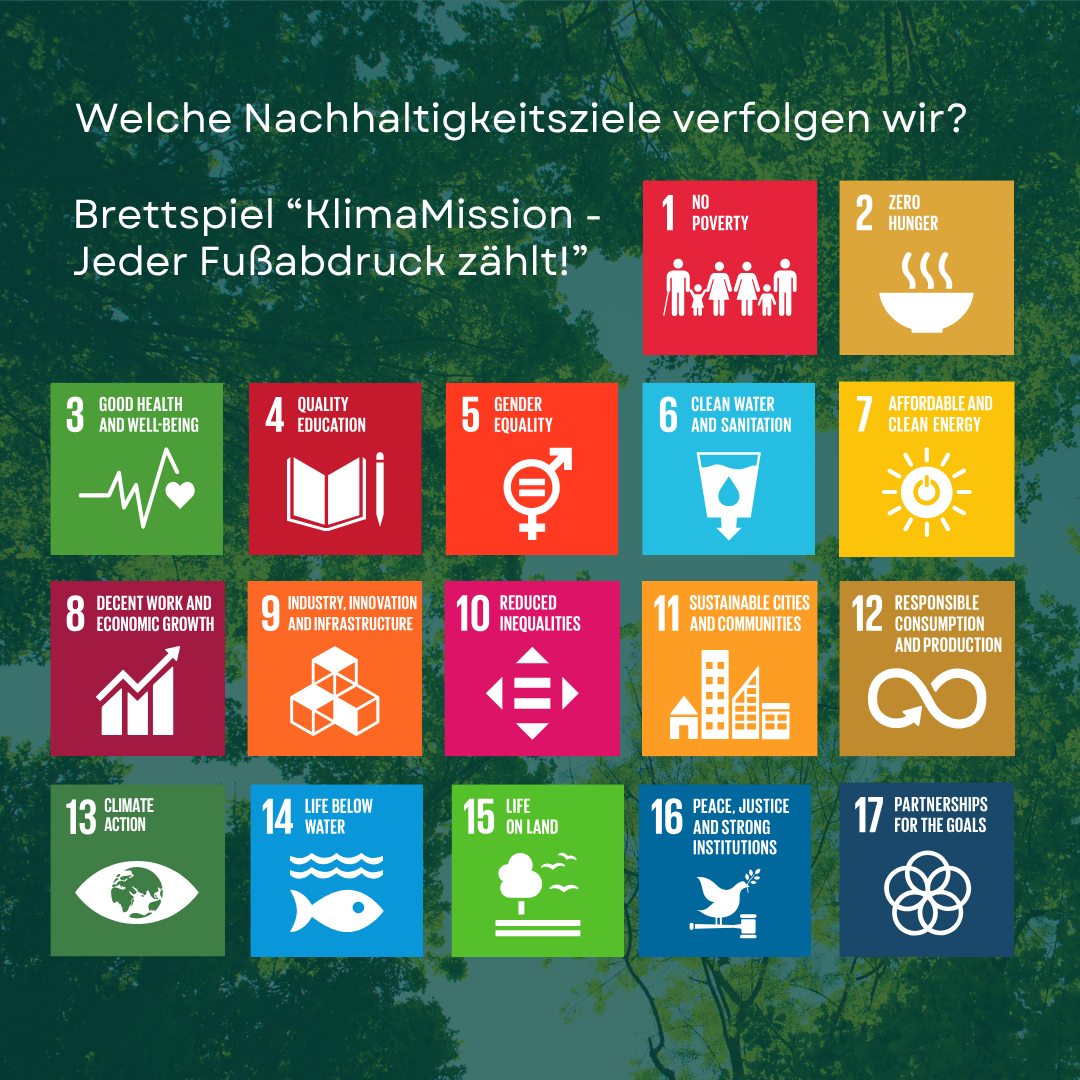 Nachhaltigkeitsziele Der KlimaMissiond