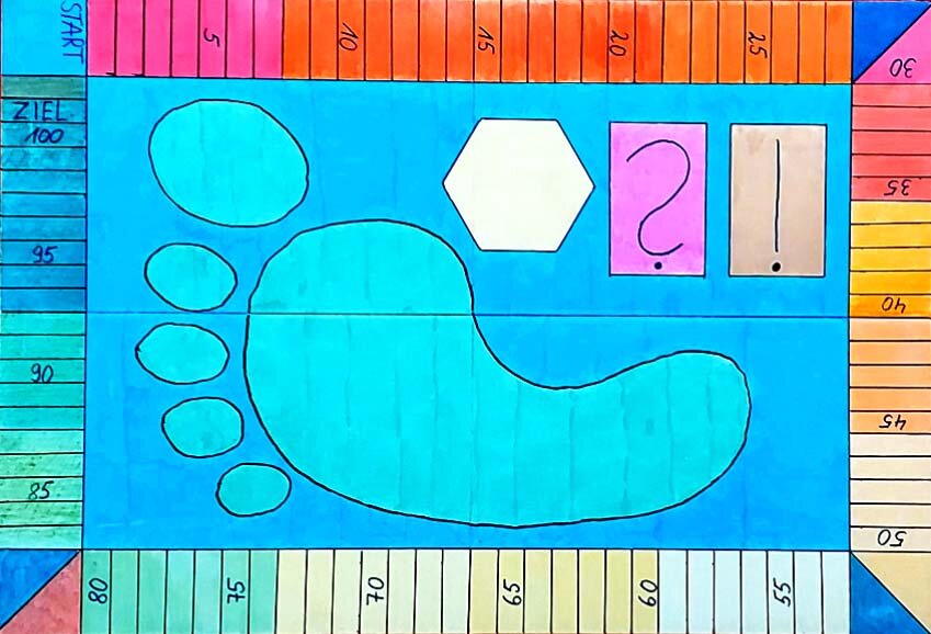Wie aus einer Idee ein Spiel wurde – Die Entstehung von KlimaMission