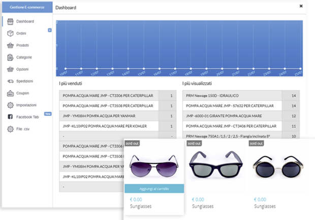 e-commerce webryx 1 ok