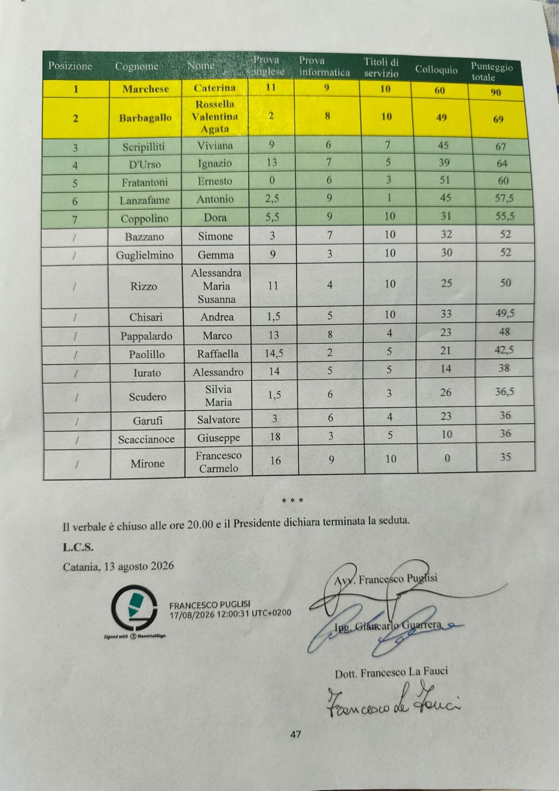 verbale-safety-sac.jpeg verbale-safety-sac.jpeg