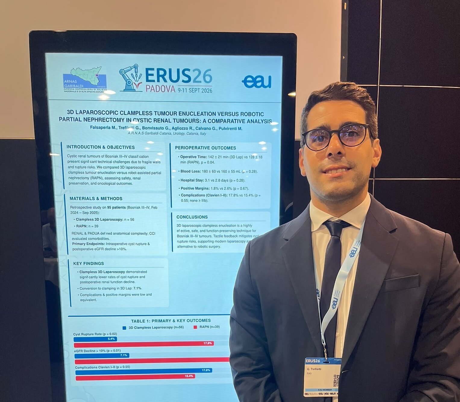 Su SudSalute L’Urologia dell’ARNAS Garibaldi protagonista a ERUS26: ricerca e chirurgia robotica catanese al meeting europeo di Padova
