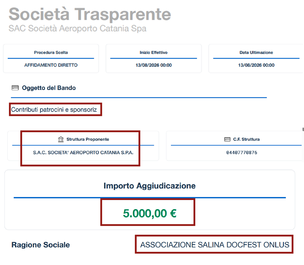 Sac: lo strano contributo