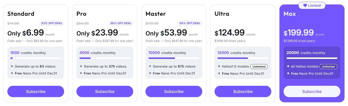 hailuoai-video-prezzi.jpeg hailuoai-video-prezzi.jpeg