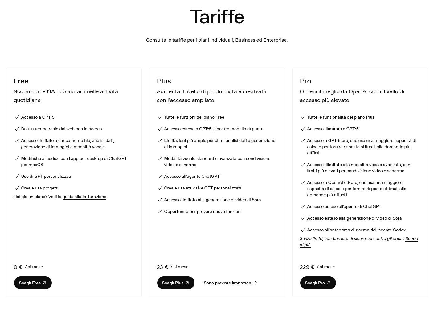 tariffe-chatgpt.png tariffe-chatgpt.png