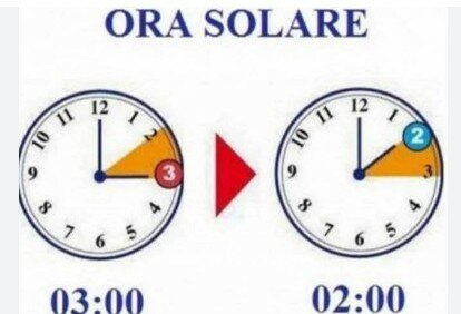 Torna l&rsquo;ora solare: lancette indietro e giornate pi&ugrave; corte