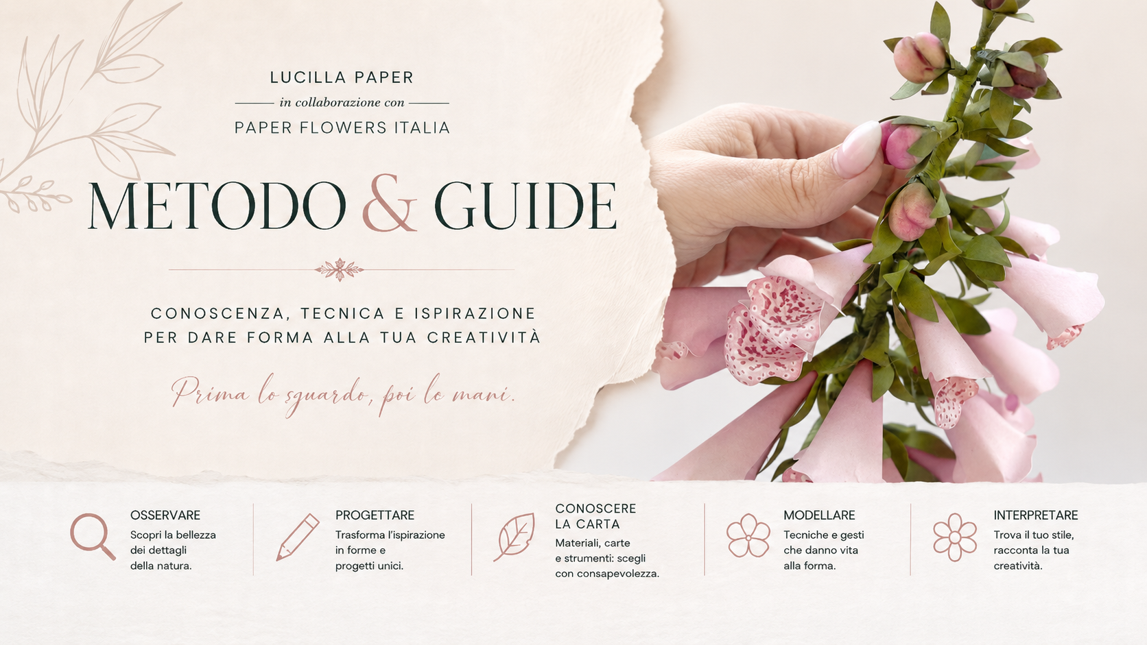 Metodo e Guide Lucilla Paper in collaborazione con Paper Flowers Italia