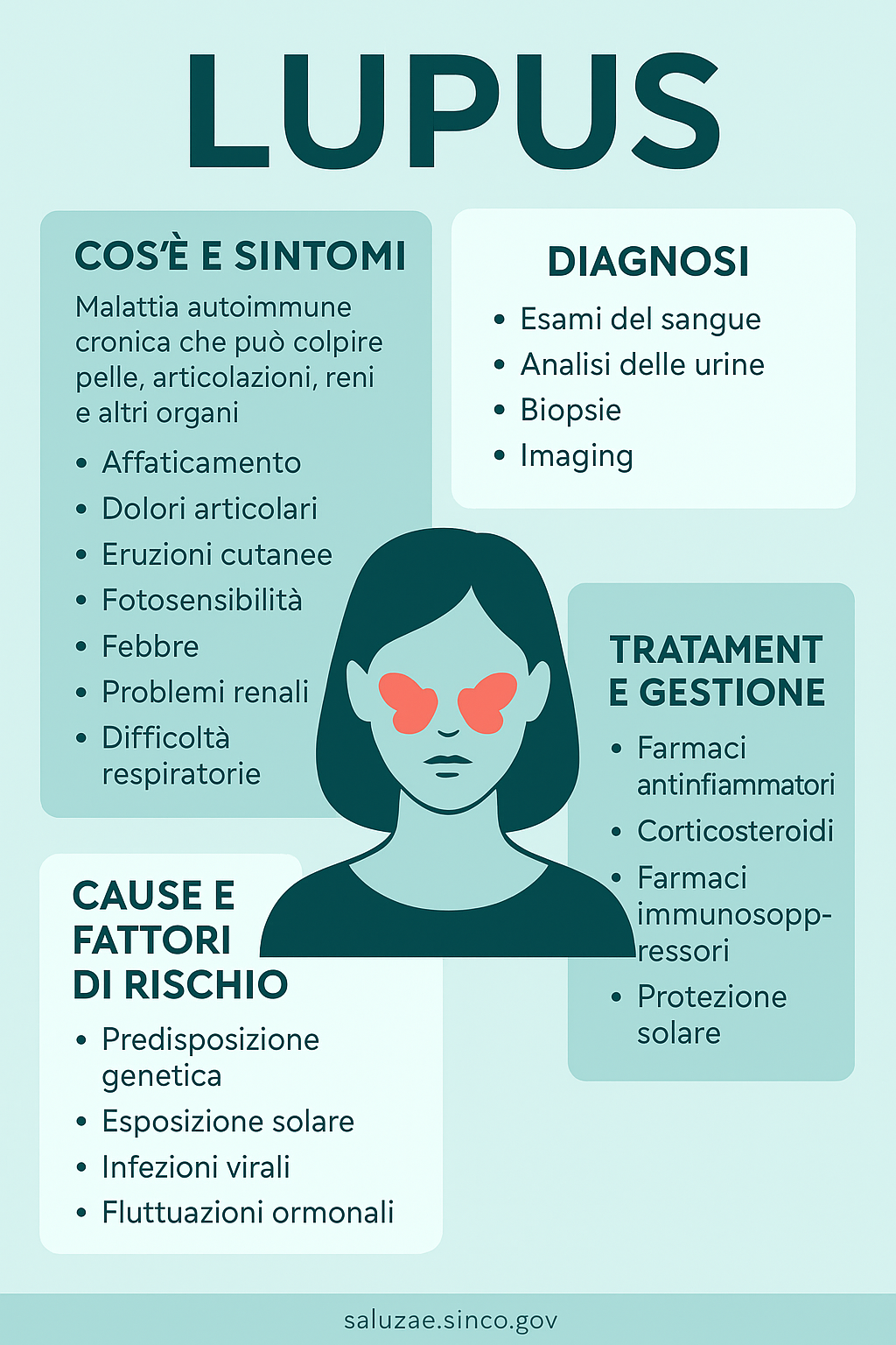 Lupus: una malattia autoimmune complessa da conoscere meglio