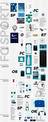 copia di bianco nero minimale moderno storia brand infografica.jpeg