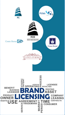 FCO BUSINESS GROUP FCO BUSINESS GROUP