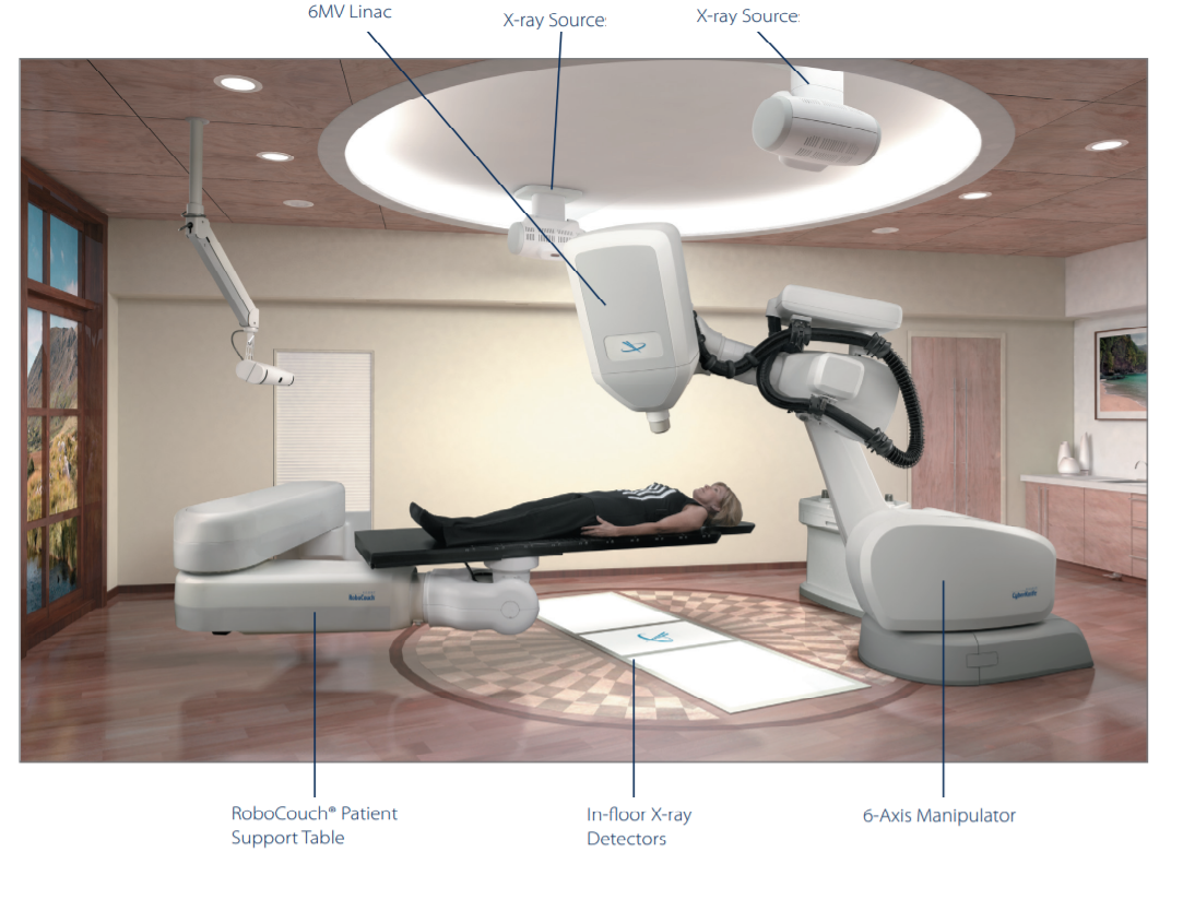 Cyberknife a robotic approach to radiosurgery