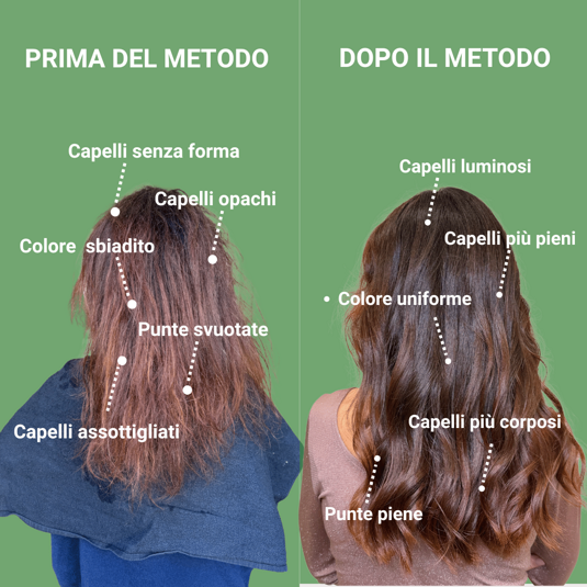 capelli non più spezzati da quando uso i loro prodotti. colorazioni meravigliose, capelli ritornati sani come non mai, personale affabile e gioioso (5)