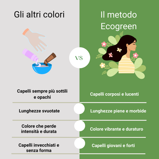 capelli non più spezzati da quando uso i loro prodotti. colorazioni meravigliose, capelli ritornati sani come non mai, personale affabile e gioioso (8)