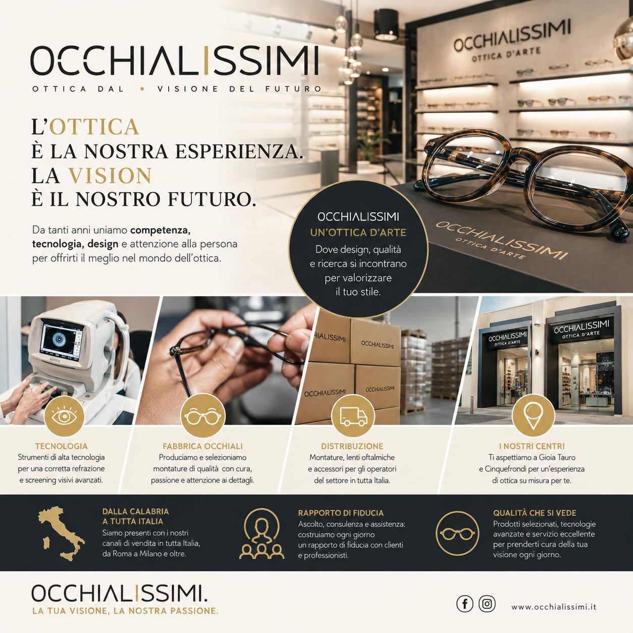 Ottica e Vision